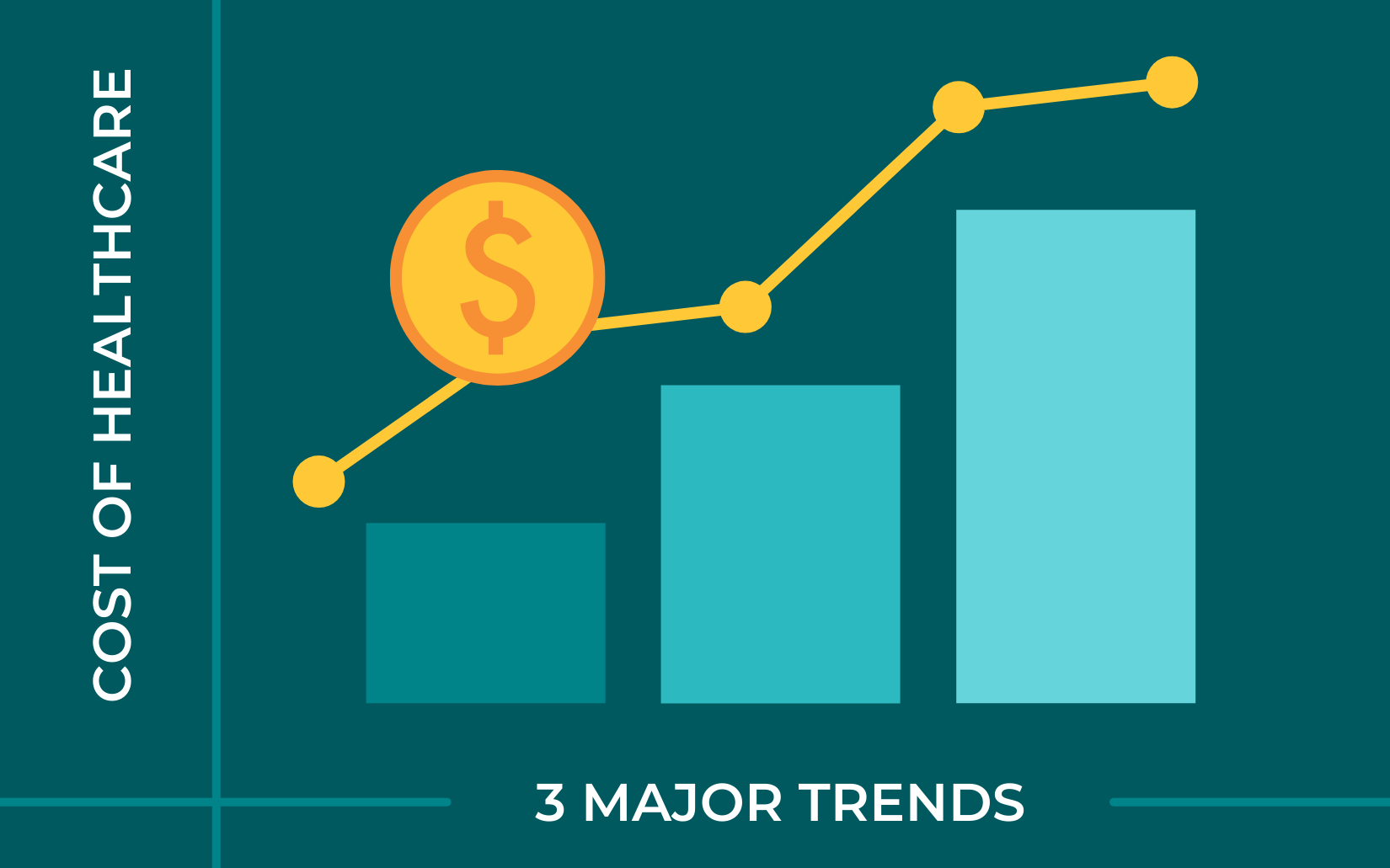 Cost Of Healthcare Drives Industry Transformation Modea